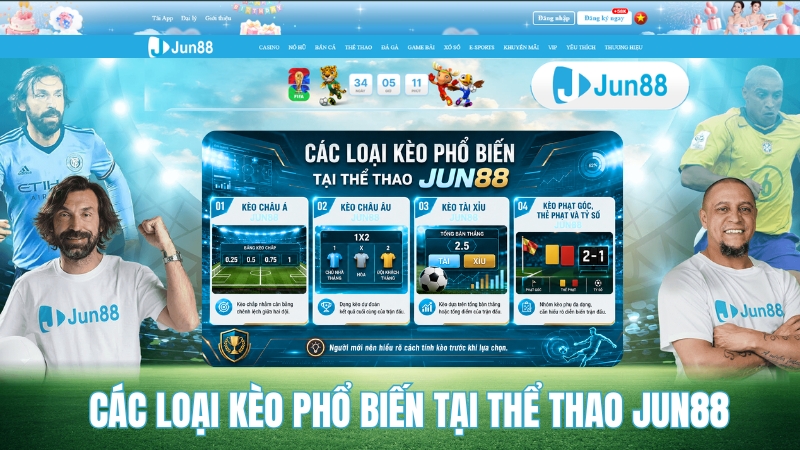 Các Loại Kèo Phổ Biến Tại Thể Thao JUN88